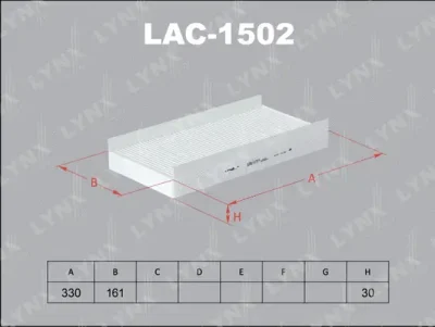 LAC-1502 LYNXAUTO Фильтр, воздух во внутренном пространстве