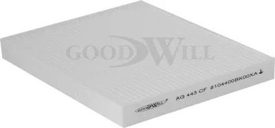 AG 443 CF GOODWILL Фильтр, воздух во внутренном пространстве