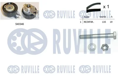 Комплект ремня ГРМ RUVILLE 550007