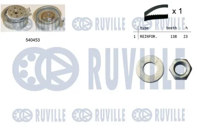 Комплект ремня ГРМ RUVILLE 550013