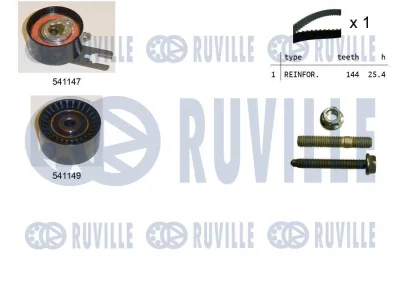 Комплект ремня ГРМ RUVILLE 550052