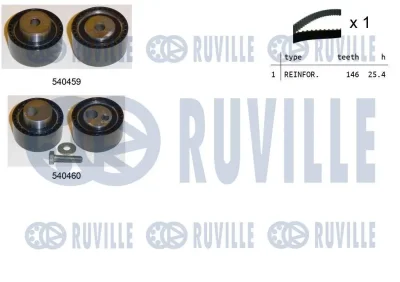 Комплект ремня ГРМ RUVILLE 550114