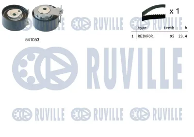 Комплект ремня ГРМ RUVILLE 550119