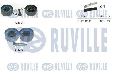 Комплект ремня ГРМ RUVILLE 550123