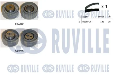 Комплект ремня ГРМ RUVILLE 550220