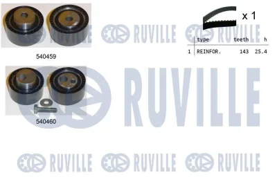 Комплект ремня ГРМ RUVILLE 550236