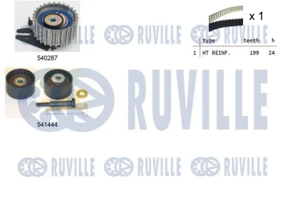 Комплект ремня ГРМ RUVILLE 550260