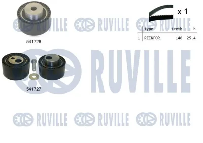 Комплект ремня ГРМ RUVILLE 550292