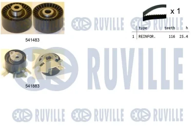 Комплект ремня ГРМ RUVILLE 550296