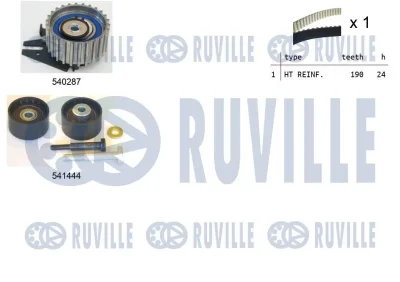 Комплект ремня ГРМ RUVILLE 550302