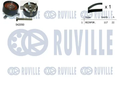 Комплект ремня ГРМ RUVILLE 550304
