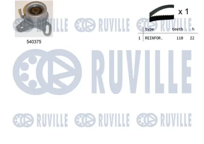 Комплект ремня ГРМ RUVILLE 550315