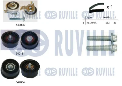Комплект ремня ГРМ RUVILLE 550317