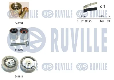 Комплект ремня ГРМ RUVILLE 550319