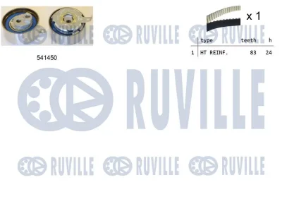 Комплект ремня ГРМ RUVILLE 550324