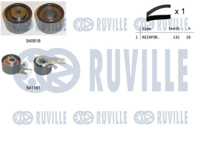 Комплект ремня ГРМ RUVILLE 550326