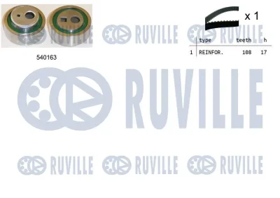 Комплект ремня ГРМ RUVILLE 550328