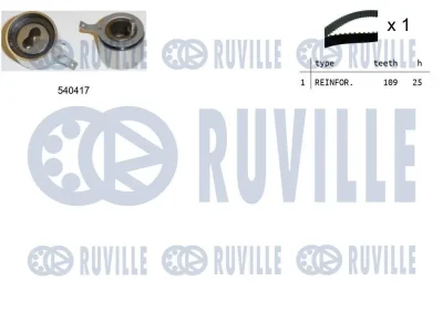 Комплект ремня ГРМ RUVILLE 550331