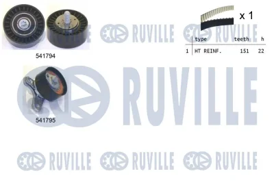 Комплект ремня ГРМ RUVILLE 550338