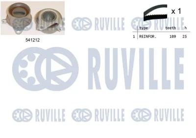 Комплект ремня ГРМ RUVILLE 550341