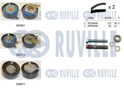 Комплект ремня ГРМ RUVILLE 550385
