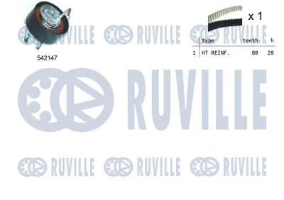 Комплект ремня ГРМ RUVILLE 550388