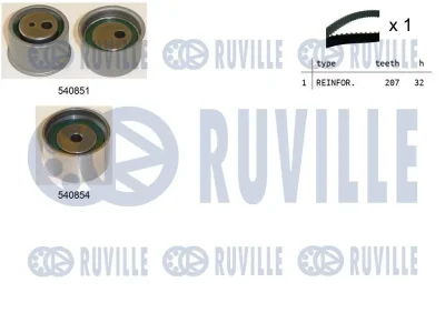 Комплект ремня ГРМ RUVILLE 550412