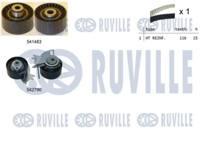 Комплект ремня ГРМ RUVILLE 550427