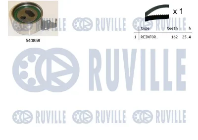 Комплект ремня ГРМ RUVILLE 550439
