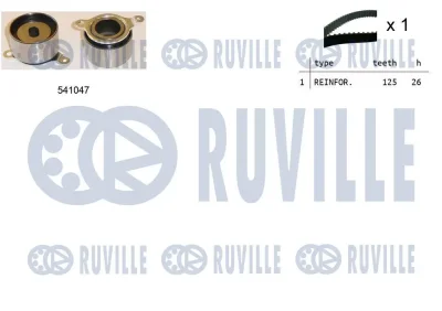 Комплект ремня ГРМ RUVILLE 550448