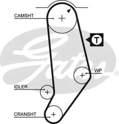 K015053 GATES Комплект ремня ГРМ