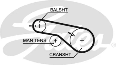 K02T313 GATES Комплект ремня ГРМ