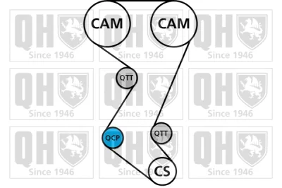 QBK705 QUINTON HAZELL Комплект ремня ГРМ