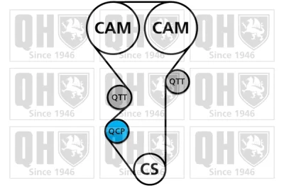QBK840 QUINTON HAZELL Комплект ремня ГРМ