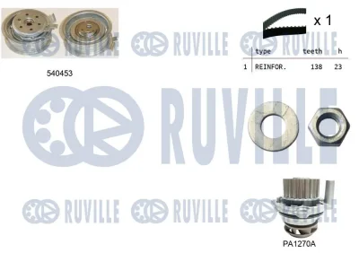 Водяной насос + комплект зубчатого ремня RUVILLE 5500131