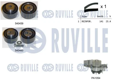 Водяной насос + комплект зубчатого ремня RUVILLE 5500191