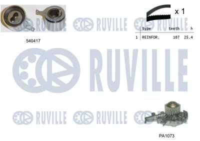 Водяной насос + комплект зубчатого ремня RUVILLE 5500991