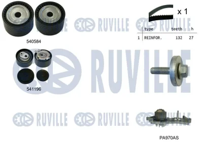 Водяной насос + комплект зубчатого ремня RUVILLE 5501091