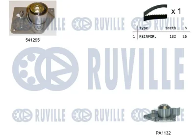 Водяной насос + комплект зубчатого ремня RUVILLE 5501131