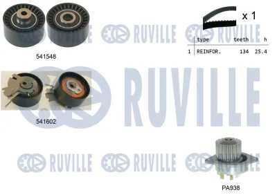 Водяной насос + комплект зубчатого ремня RUVILLE 5502861