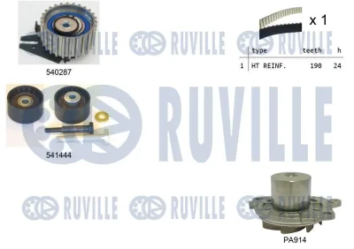 Водяной насос + комплект зубчатого ремня RUVILLE 5503021
