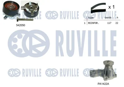 Водяной насос + комплект зубчатого ремня RUVILLE 5503041