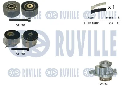 Водяной насос + комплект зубчатого ремня RUVILLE 5503201