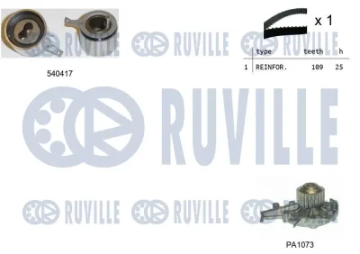 Водяной насос + комплект зубчатого ремня RUVILLE 5503311