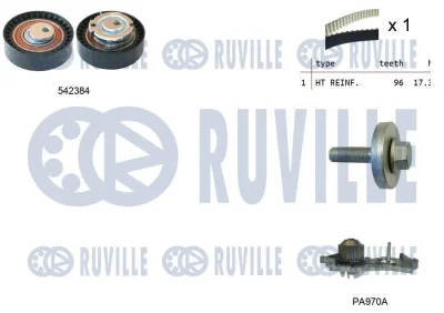 Водяной насос + комплект зубчатого ремня RUVILLE 5503401