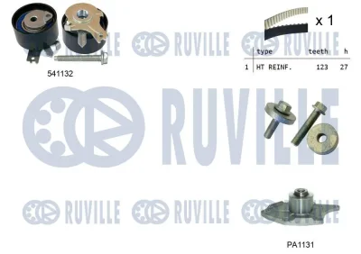 Водяной насос + комплект зубчатого ремня RUVILLE 5503551