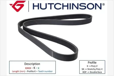 Поликлиновой ремень HUTCHINSON 975 K 3