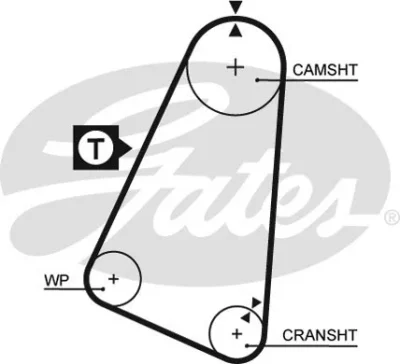 5030 GATES Зубчатый ремень