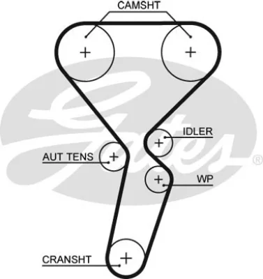 5501XS GATES Зубчатый ремень