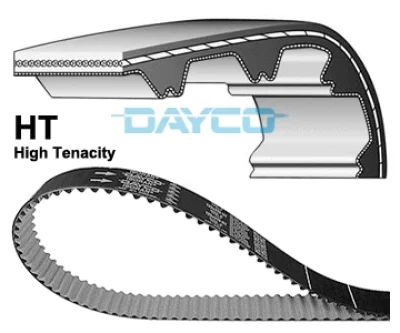 Зубчатый ремень DAYCO 941006